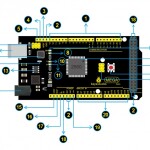 Arduino Mega Keyestudio