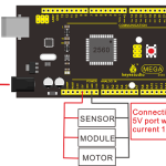 Arduino Mega Keyestudio