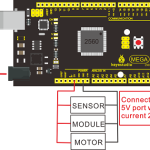 Arduino Mega Keyestudio